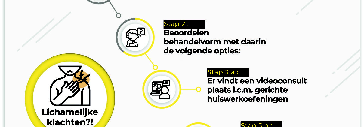 dinsdag dip voorkomen diabetes dinsdag dip voorkomen diabetes
